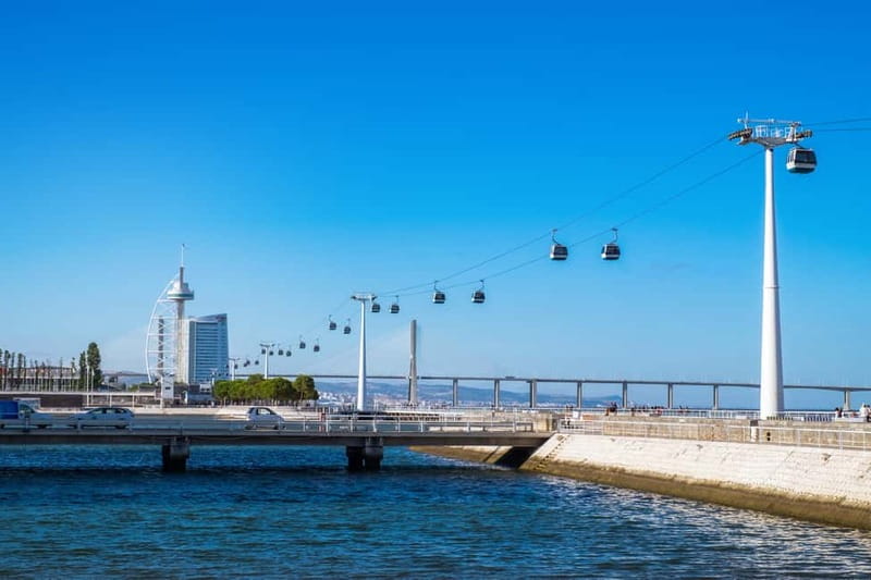 Lisbon Card: 24, 48, or 72-Hour Pass - Lisbon Card in Plain Terms, and the Real Limits