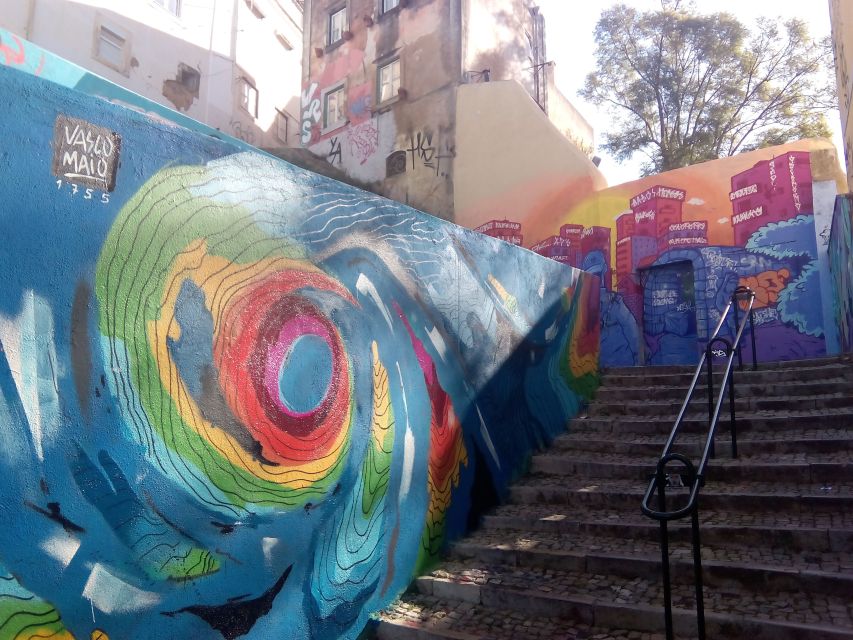 Lisbon: Kickstart Street Art Walking Tour - Who this tour suits best, and who should skip it