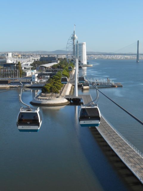 Lisbon: Nations Park Gondola Lift One-Way Cable Car - Key Things I’d Make Sure You Notice