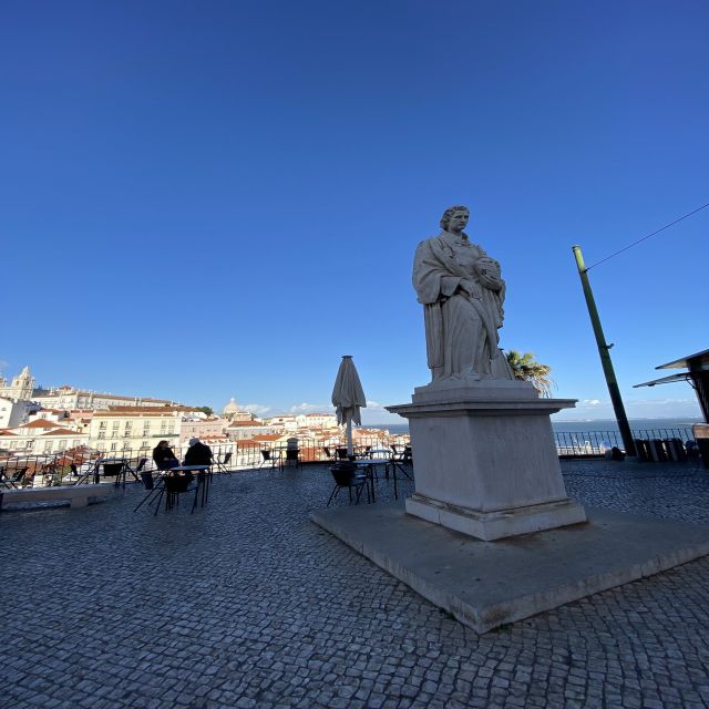 Lisbon: São Jorge Castle E-Ticket and Audio Guide - Getting Past the Queues with Your São Jorge E-Ticket
